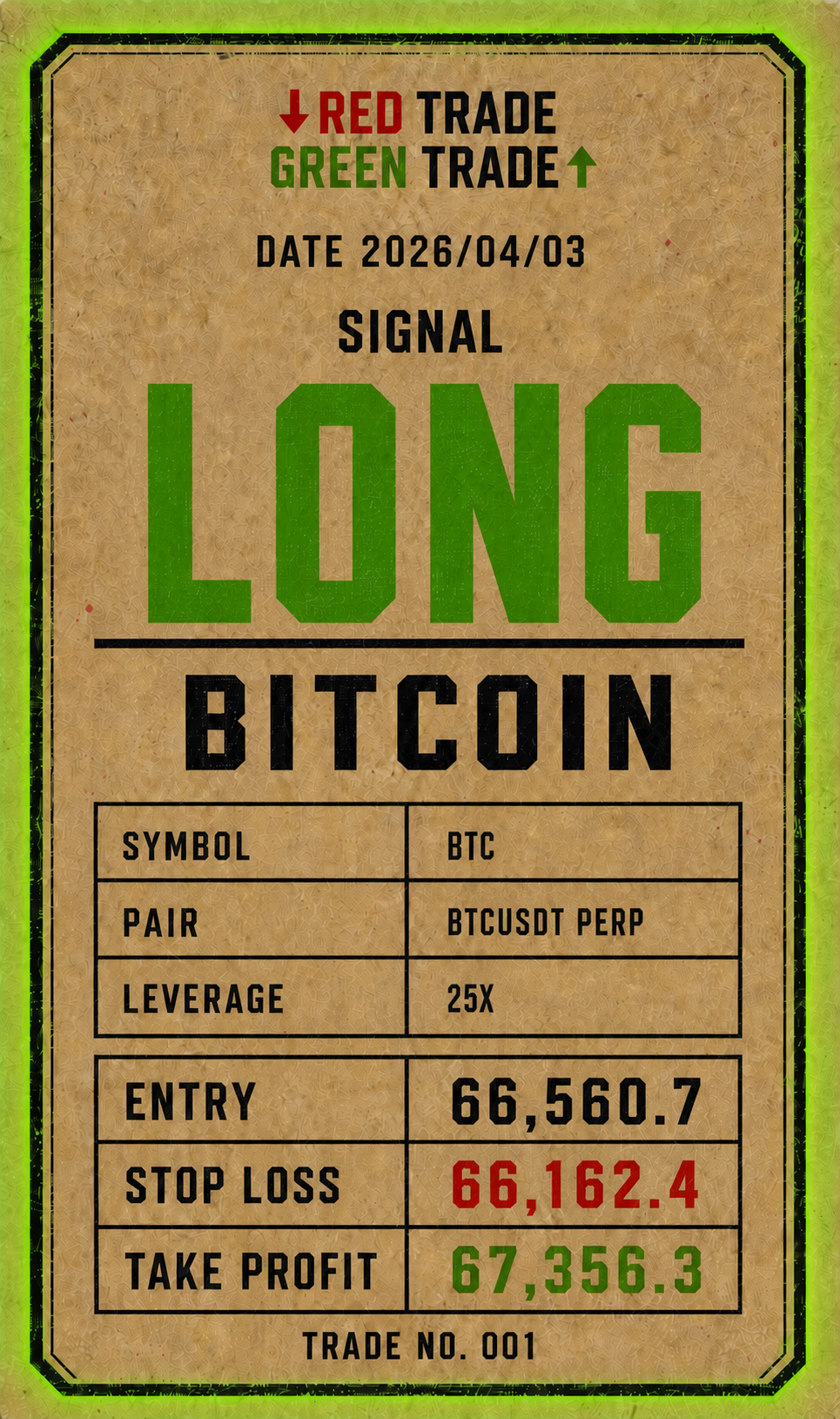 Planned Bitcoin long signal card